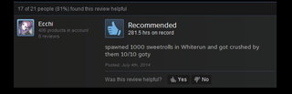Illustration for article titled Skyrim, As Told By Steam Reviews